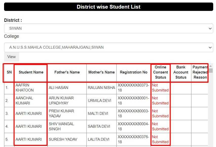 List of Candidate who are eligible for 12th pass kanya uthhan yojana bihar