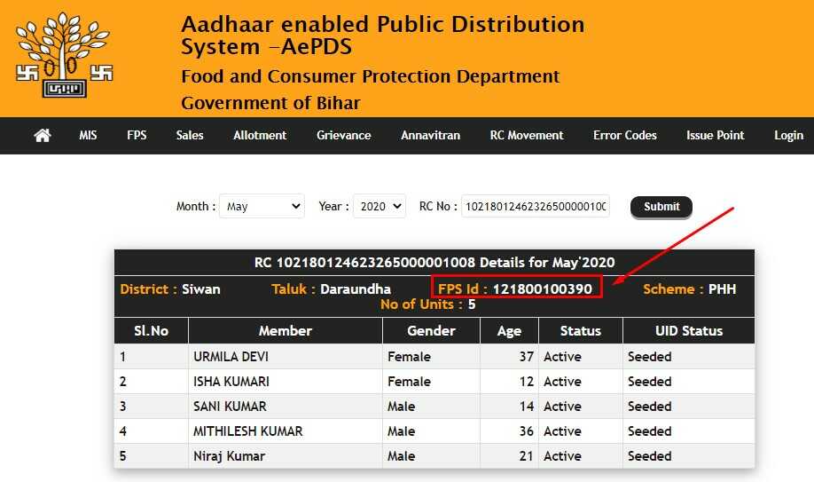 Aadhar Enable Public Distribution System Bihar
