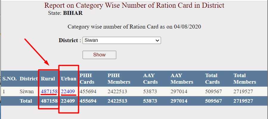 Select Your Area as Rural of Urban for Bihar New Ration Card List