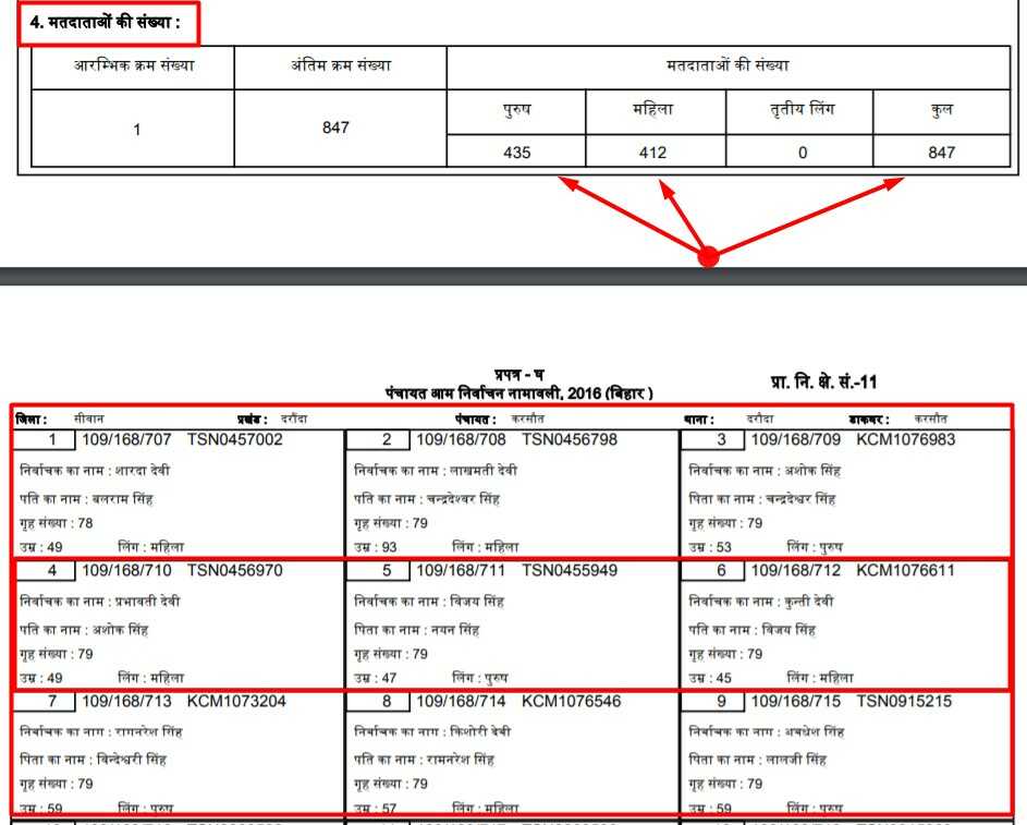 Sec.Bihar.Gov.In से बिहार वोटर लिस्ट pdf डाउनलोड फाइल