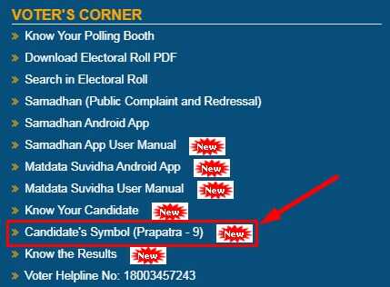 VOTER'S CORNER & Candidate's Symbol (Prapatra - 9)
