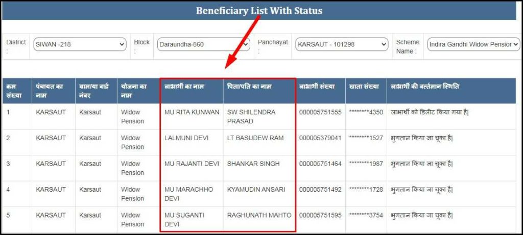 Vidhwa Pension List Bihar Check Online