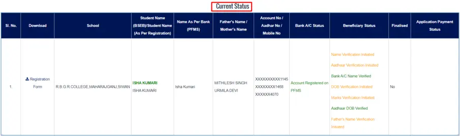 Bihar Board 12th Pass Scholarship Status Check by Nirajforhelp[dot]com